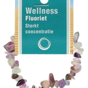 Fluoriet splitarmband + kaart