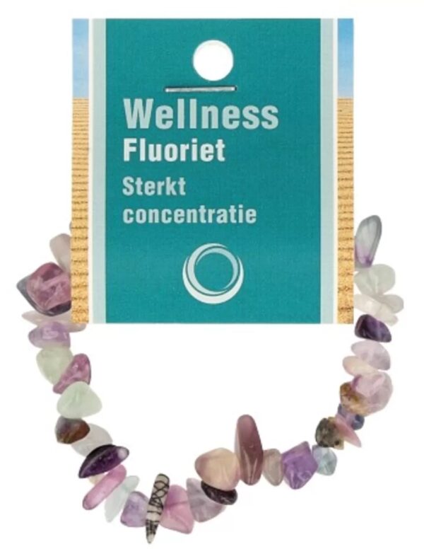 Fluoriet splitarmband + kaart