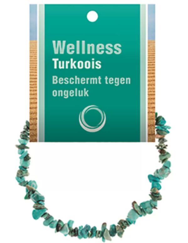 Turkoois natuur splitarmband + kaart