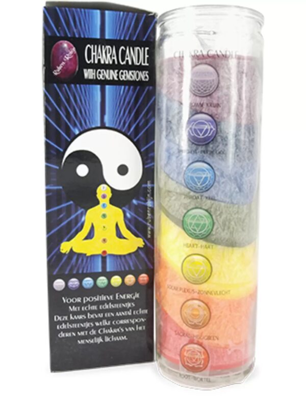 Chakra kaars