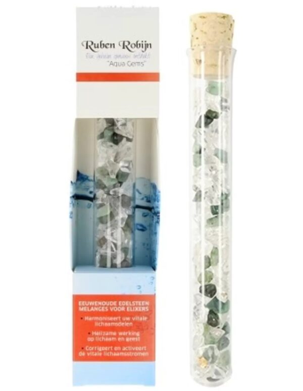 Oriëntatie & Groei large Aqua Gems edelsteenwand