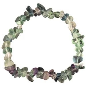 Fluoriet kinder armbandje split