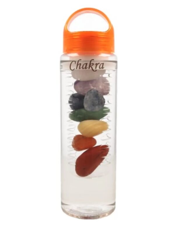 Chakra Aqua Gems drinkfles