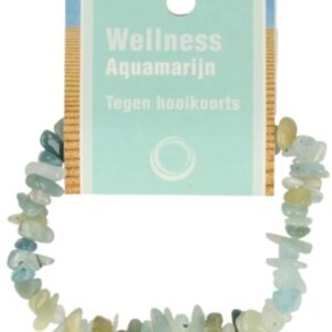 Aquamarijn A splitarmband + kaart