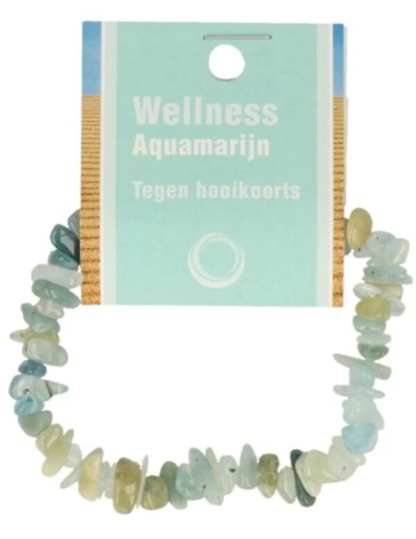 Aquamarijn A splitarmband + kaart