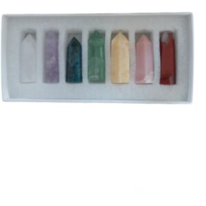 Chakra punten set in doosje
